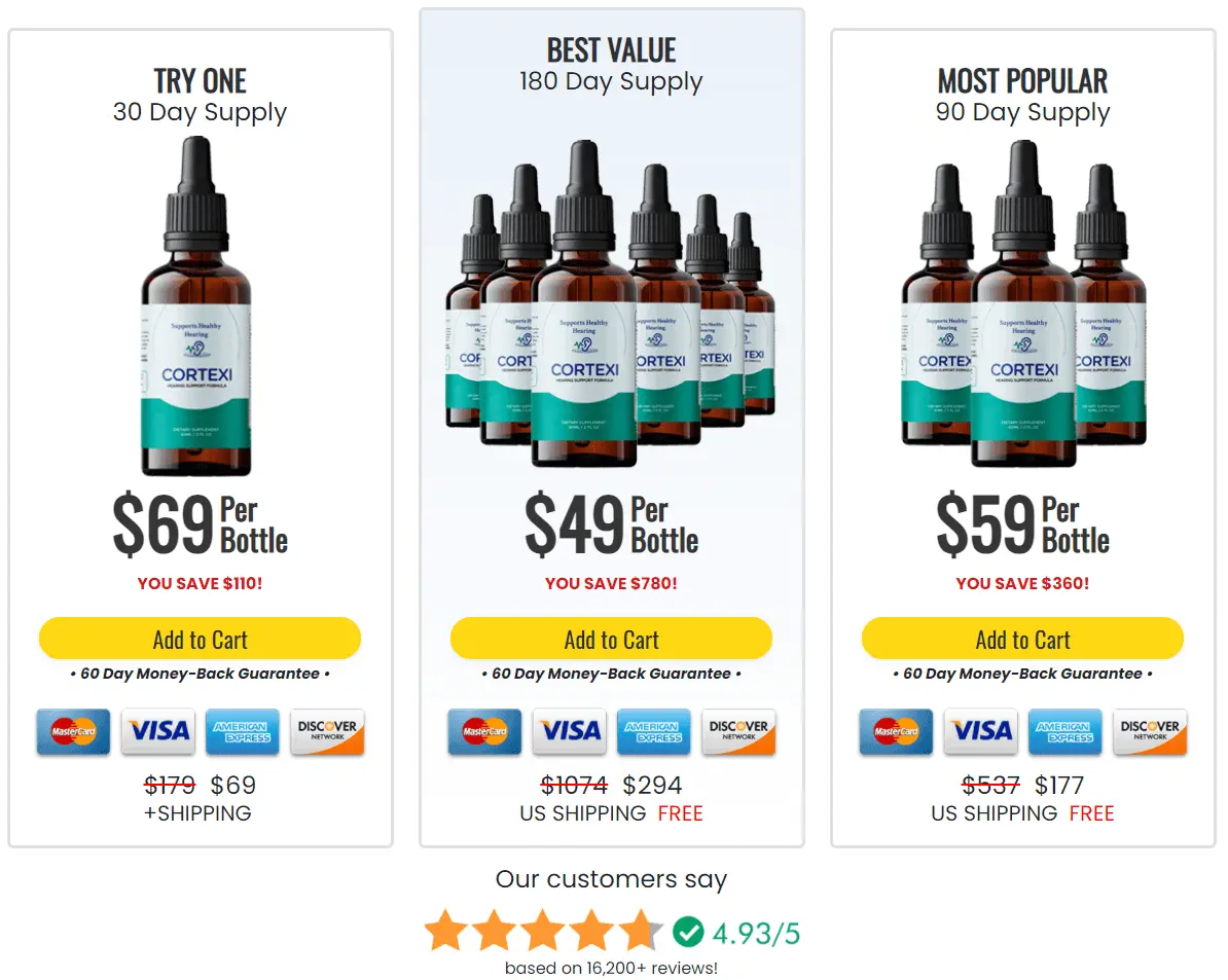 Cortexi-supplement-Buy